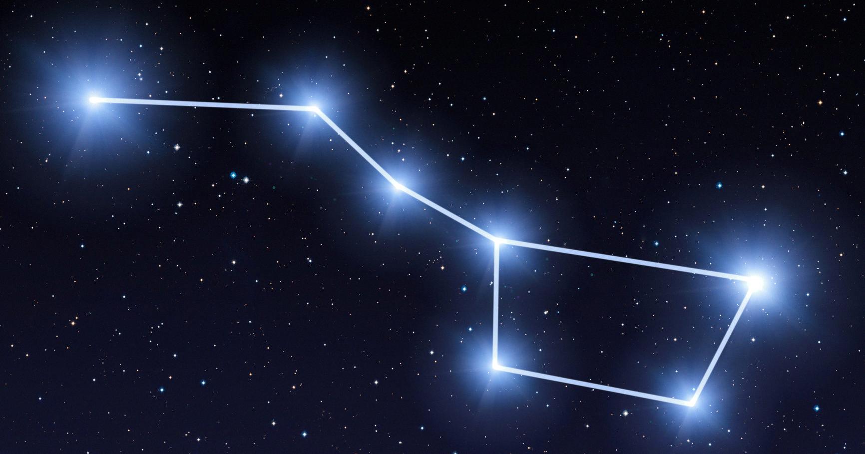 Gazing At The Wonder Of The Big Dipper