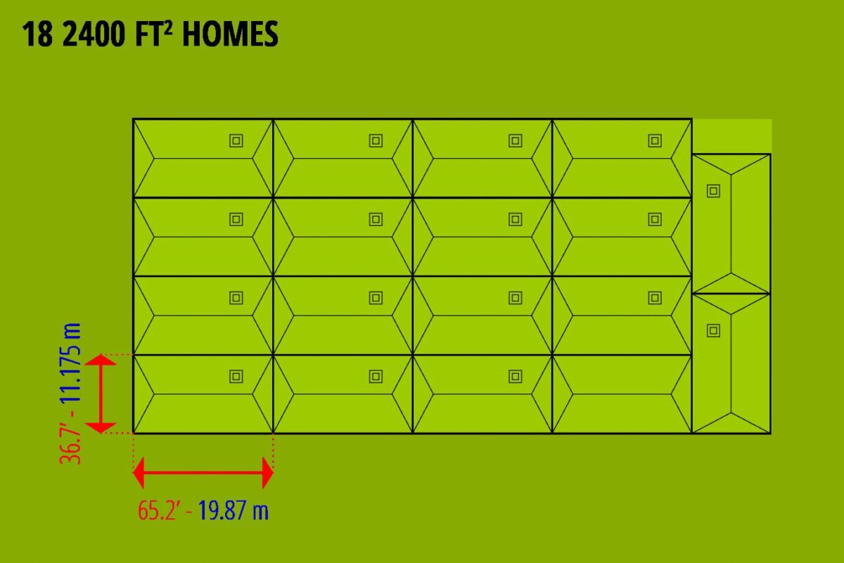 how many houses can fit on 1 acre