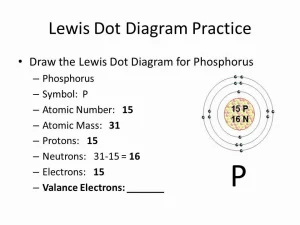 How Many Electrons Are Present In Phosphorus 0 300x225 jpg