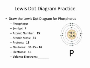How Many Electrons Are Present In Phosphorus 0