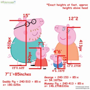 How Tall Are Peppa Pigs Parents 0