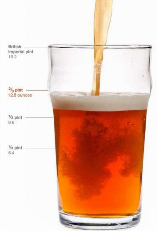 How Many Oz In Half Pint 