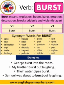 Is Bursted The Past Tense Of Burst 0