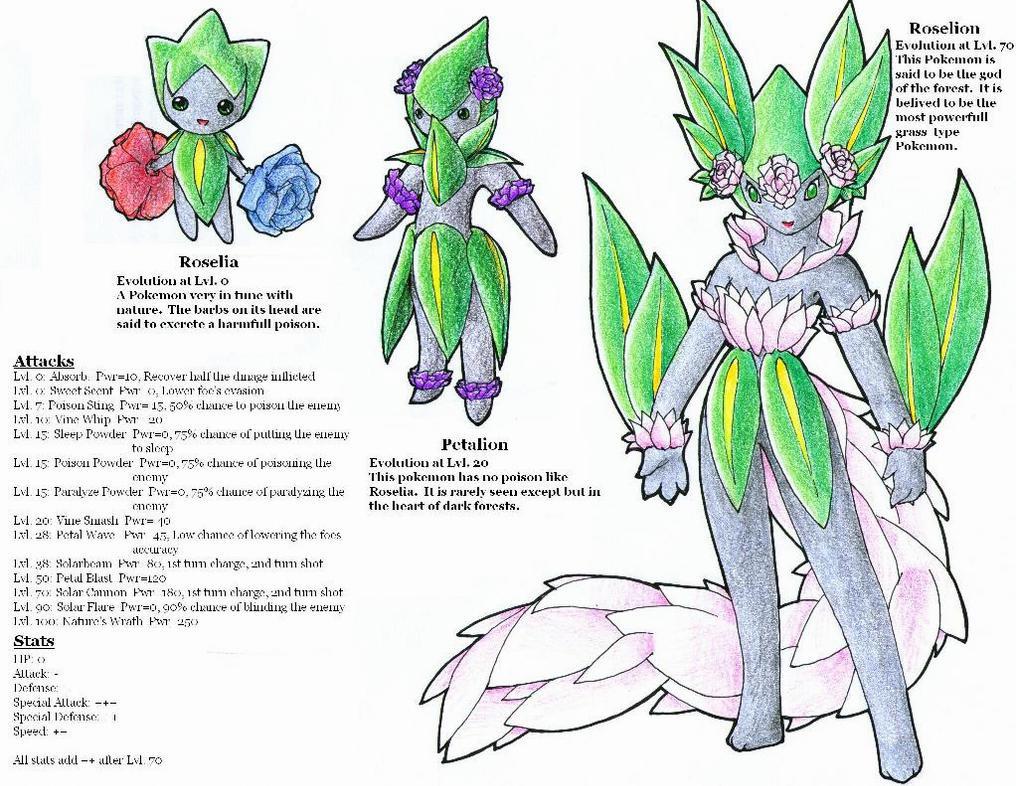 How To Evolve Roselia?