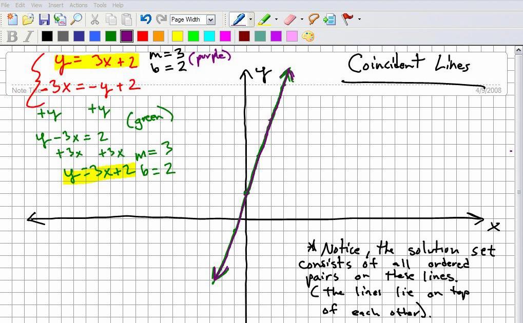 coincident lines