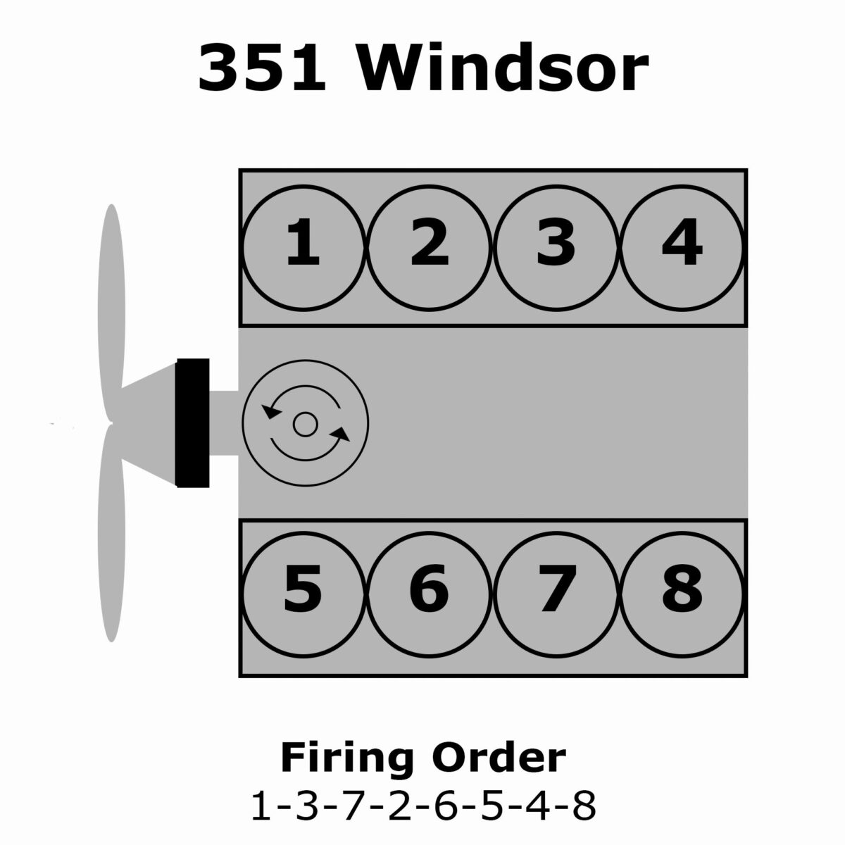 351 windsor firing order