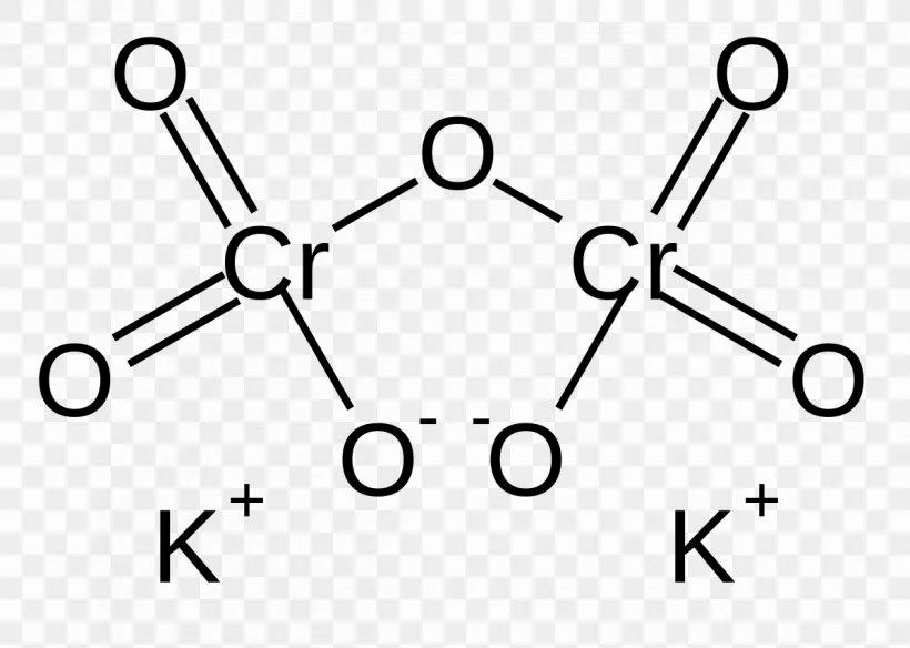 Dichromate Formula, Facts And FAQ