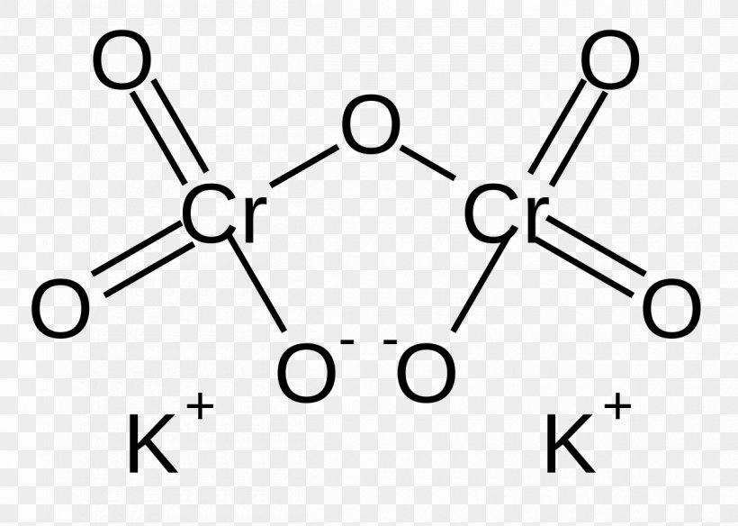 Dichromate Formula, Facts And FAQ H.O.M.E.