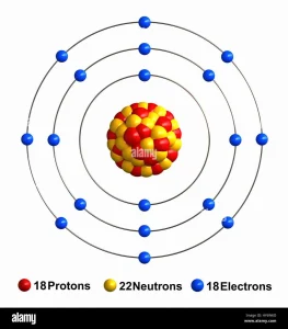 What Is The Neutrons Of Argon 0 263x300 jpg