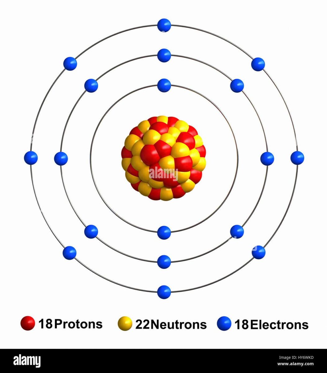 16 Facts About The Neutrons Protons And Electrons Of Argon - H.O.M.E.