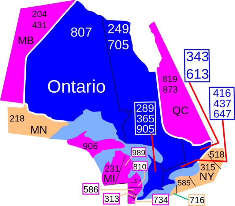 Area Code Faq