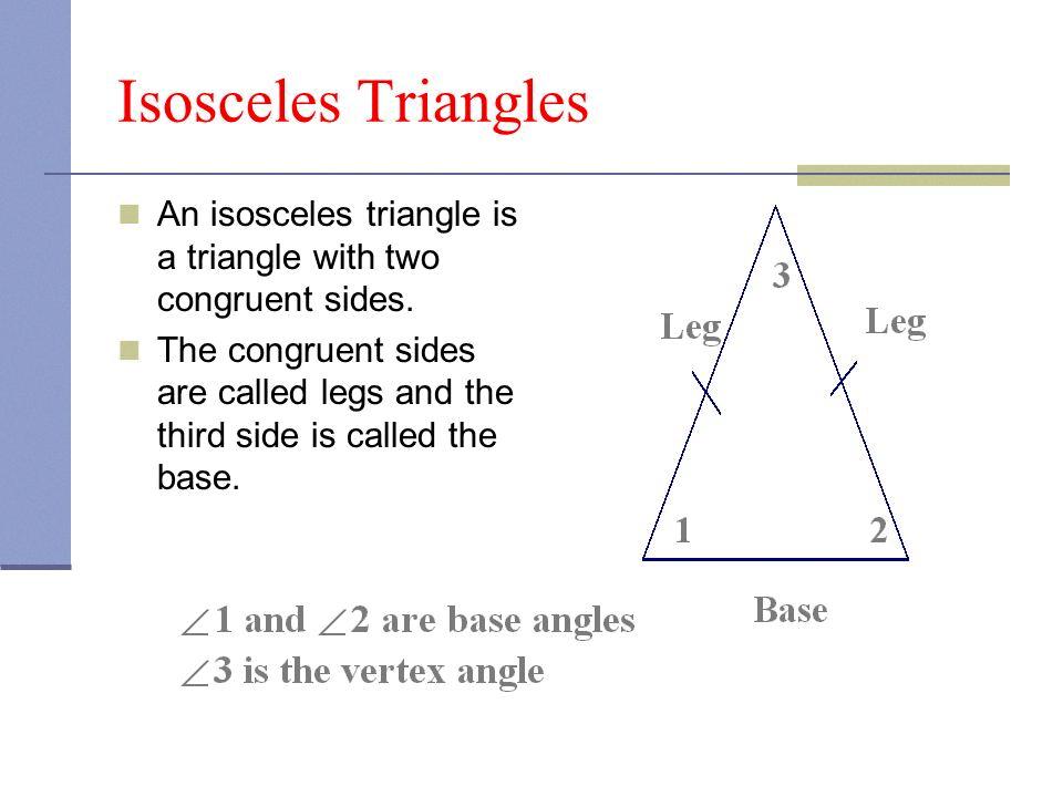 are all isosceles triangles similar