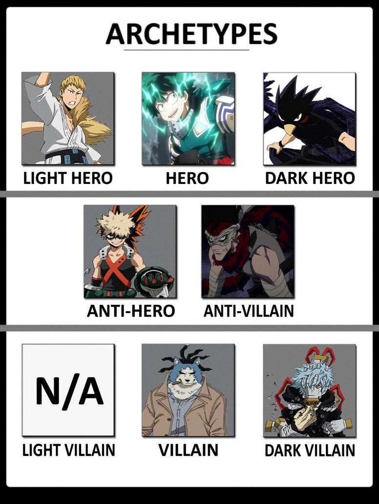 Are The My Hero Academia Movies Canon?