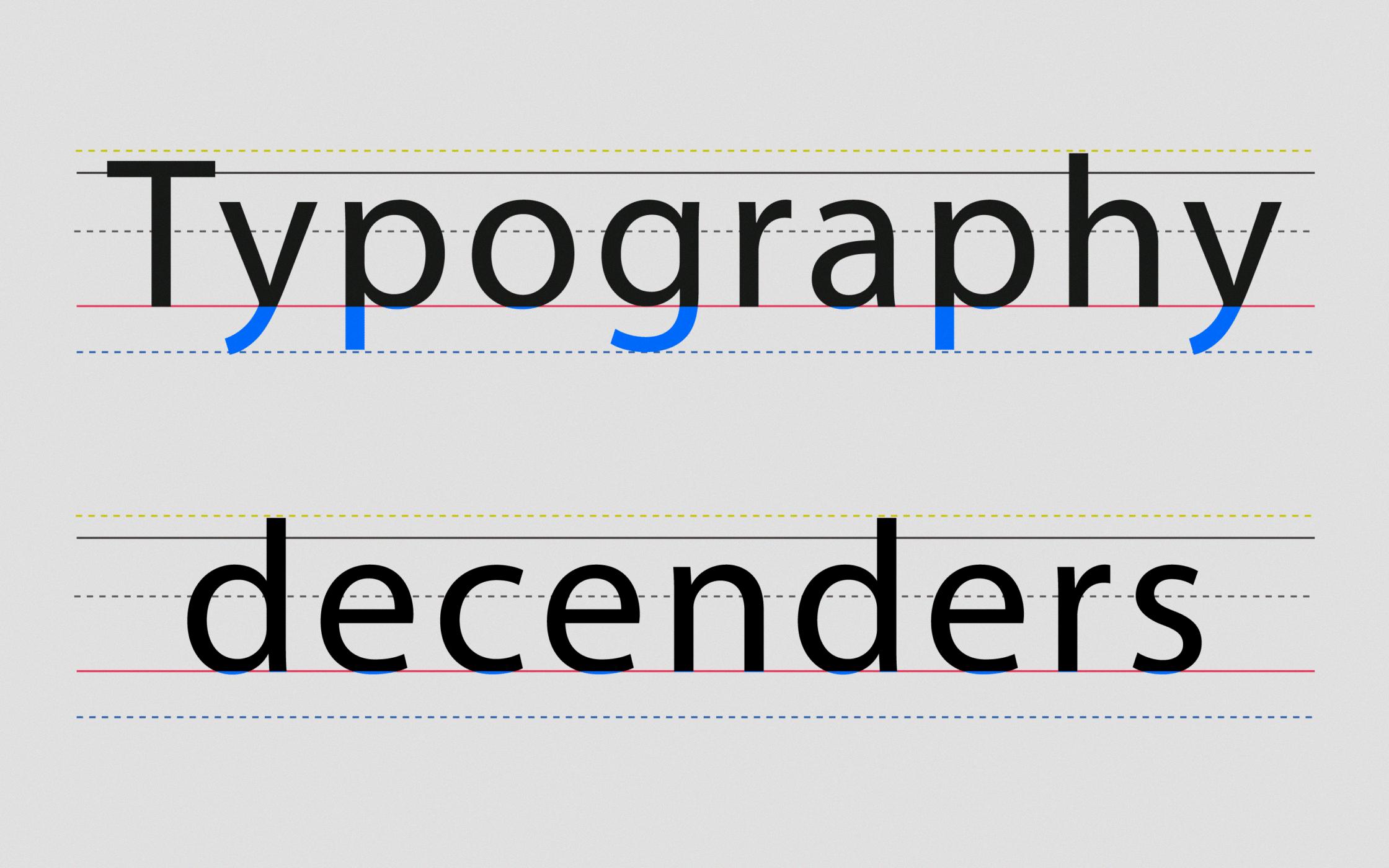 asender examples