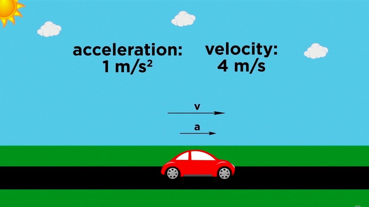 can average velocity be negative