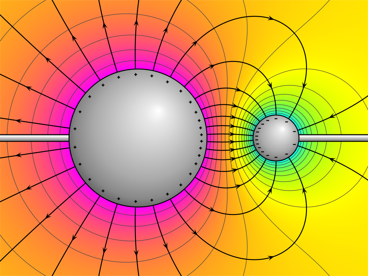 can-potential-energy-be-negative