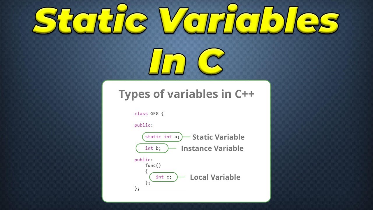 the-unchangeability-of-static-variables