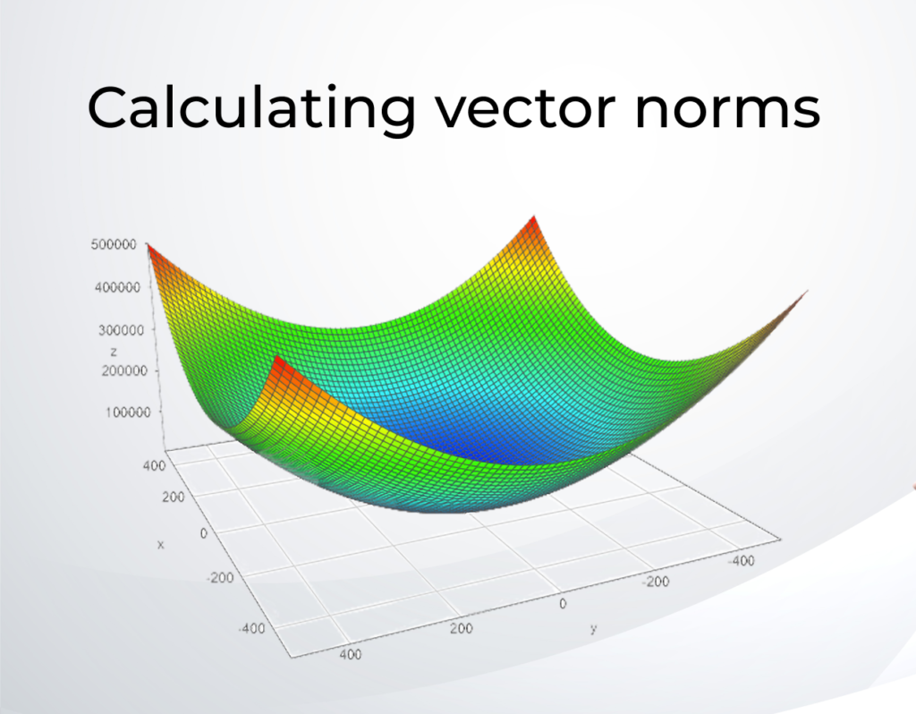 vector algebra 1674932215