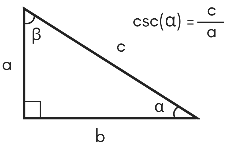 csc hypotenuse 1676014834