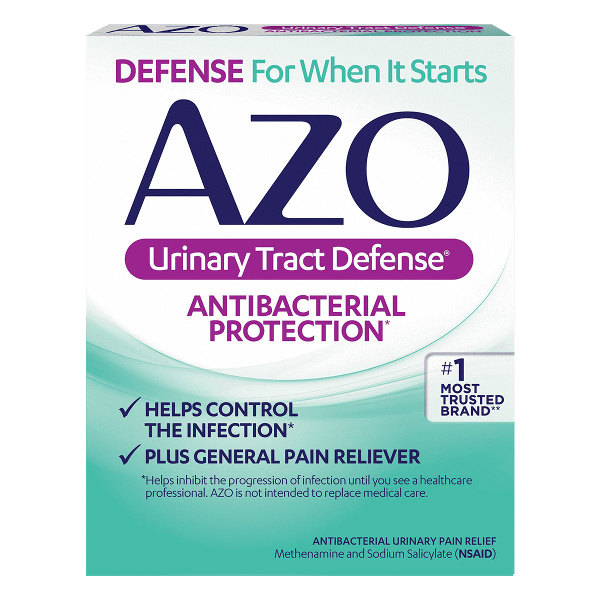 A Guide to the Side Effects of Azo for UTI Treatment