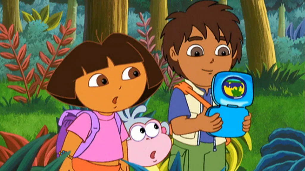 diego and dora the explorer 1679816968