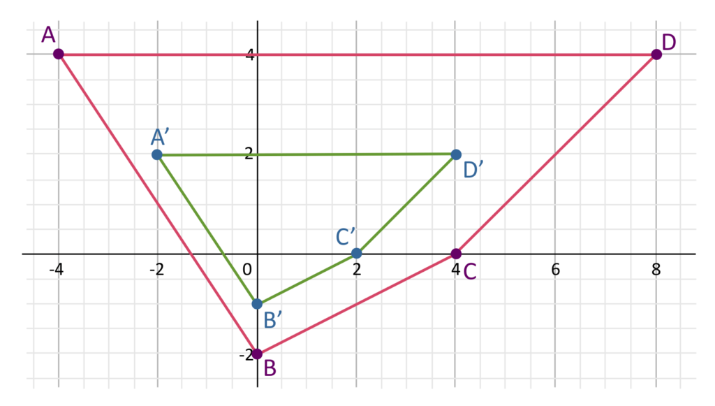 dilation coordinates 1679754578