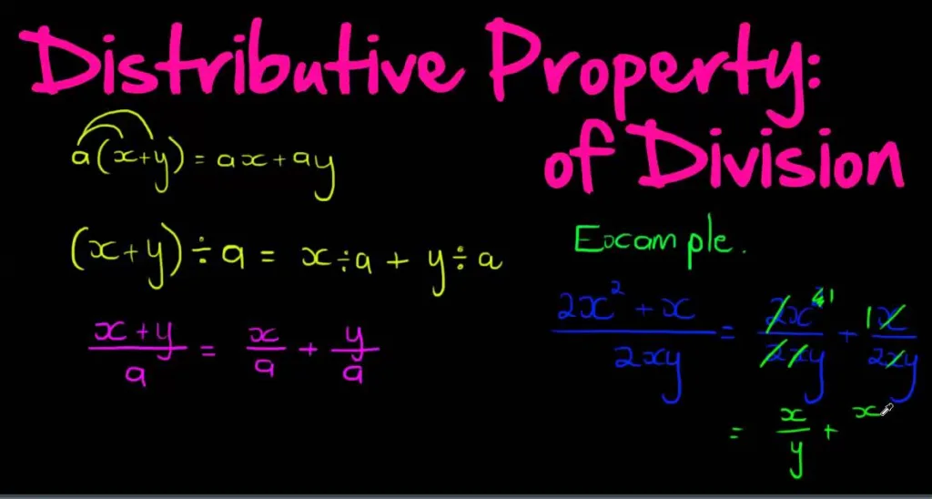 distributive property of division 1678266863