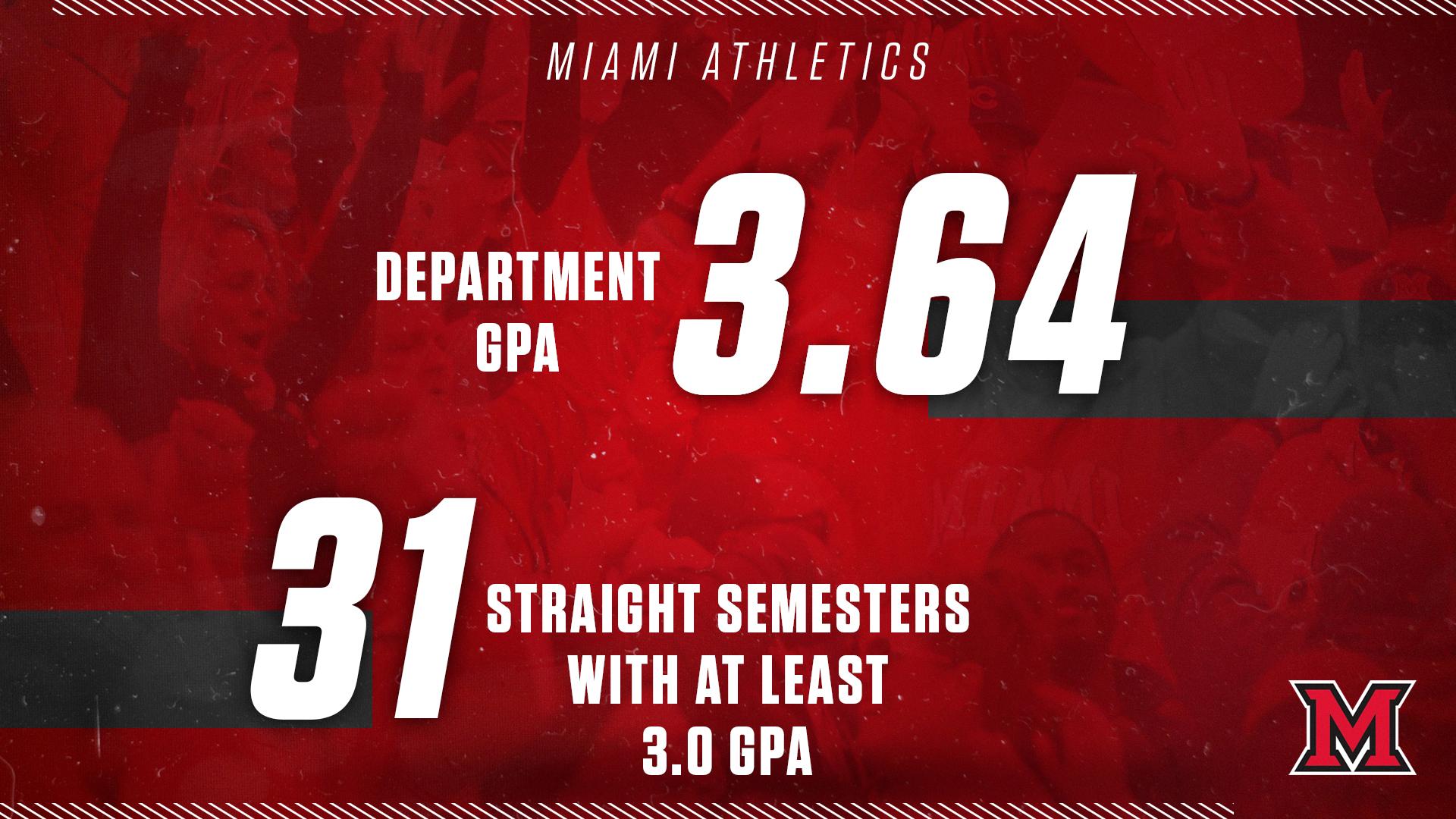 the-impact-of-quarter-grades-to-college-admissions