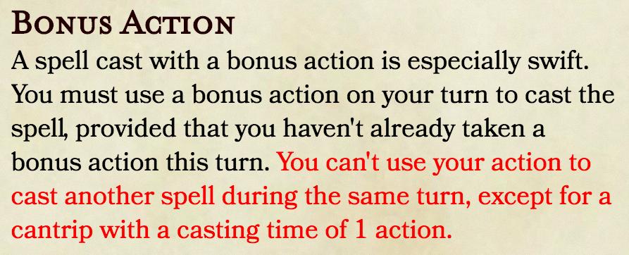 does action surge give you a bonus action