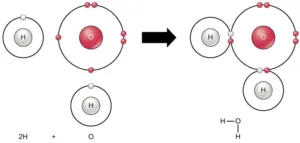 does h2o have an incomplete octet 1 1