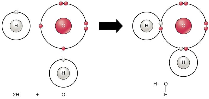 does h2o have an incomplete octet