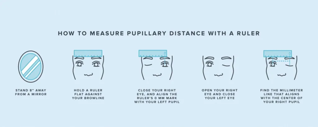 what-to-do-when-pupillary-distance-changes