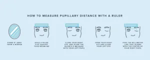 does pupillary distance change 1 1