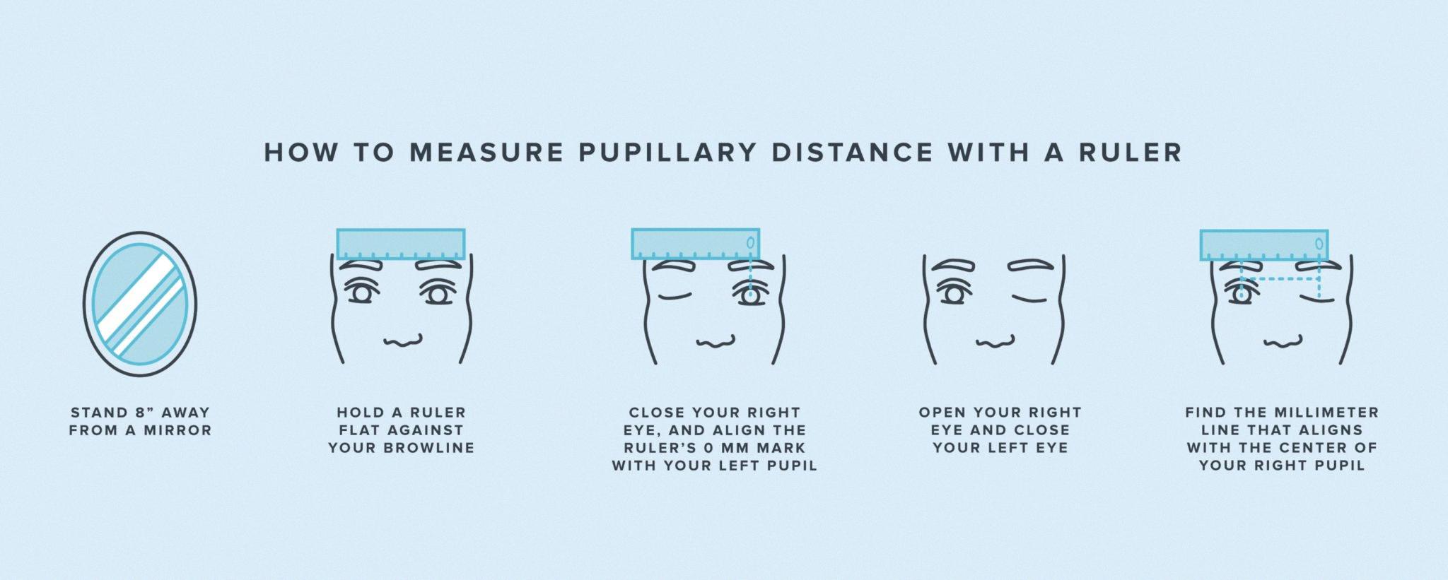 does pupillary distance change