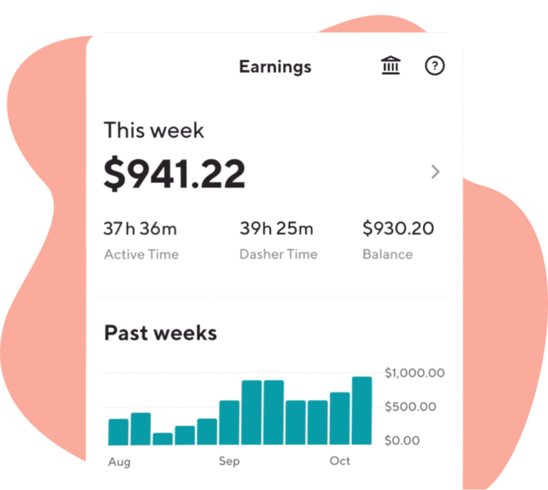 How Does Doordash Report Earnings