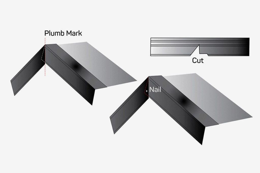 drip edge overlap