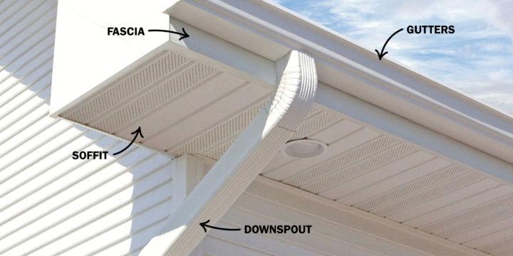 Understanding the Difference Between Eaves and Soffits