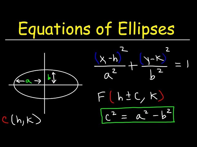 ellipse 1680165808