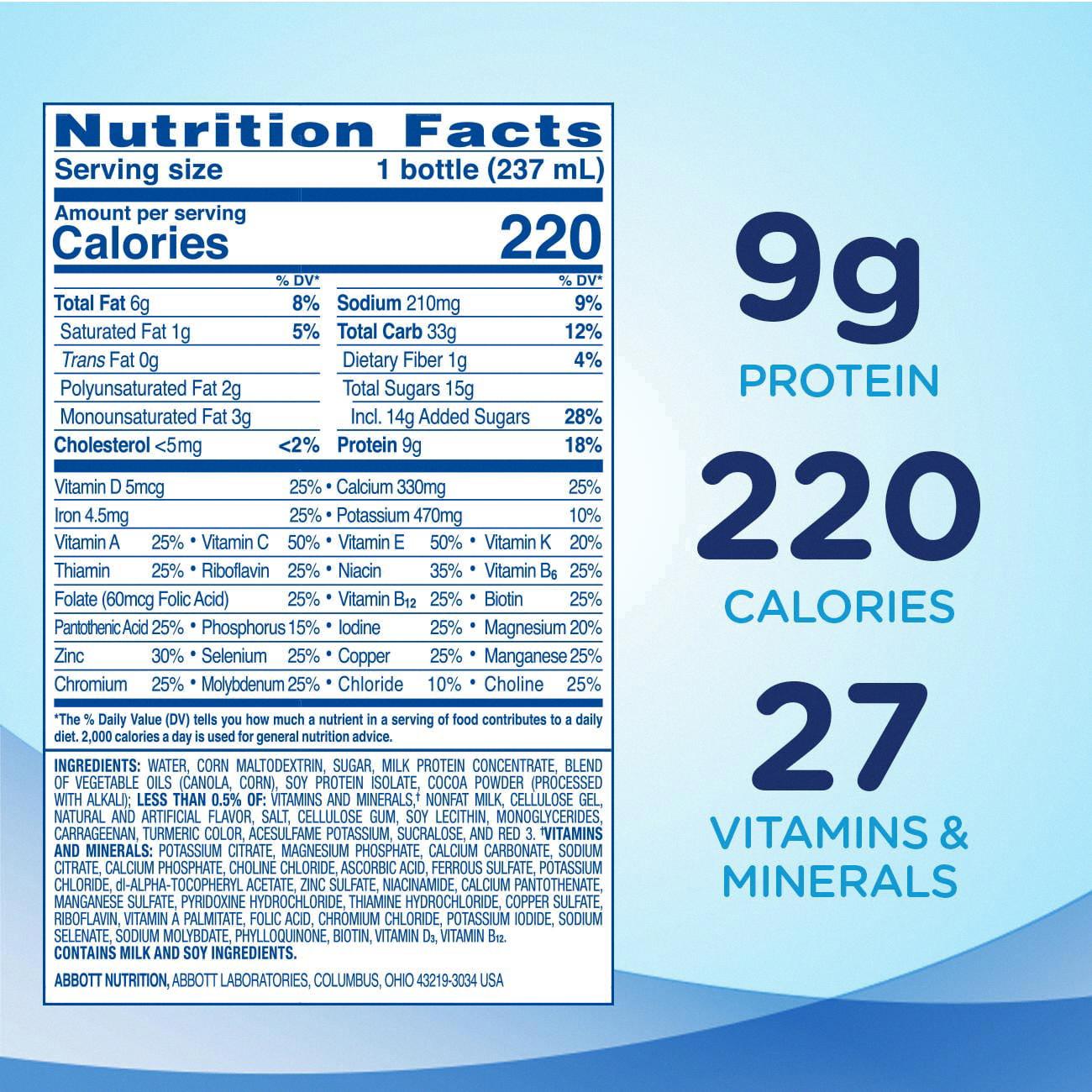The 26 Essential Vitamins And Minerals In Ensure In Detail