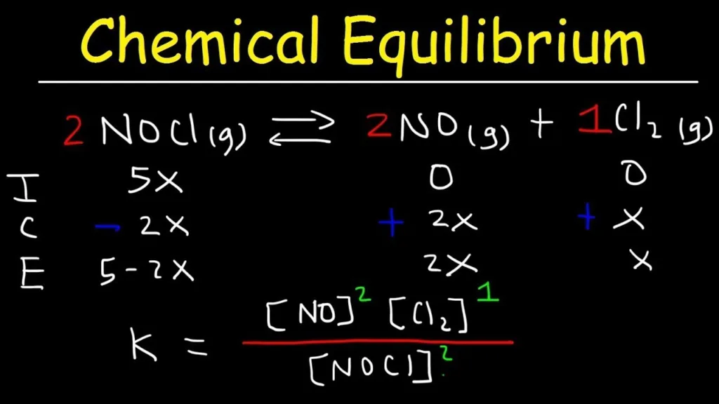 equilibrium constant 1679745320