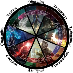 evocation magic 1 1