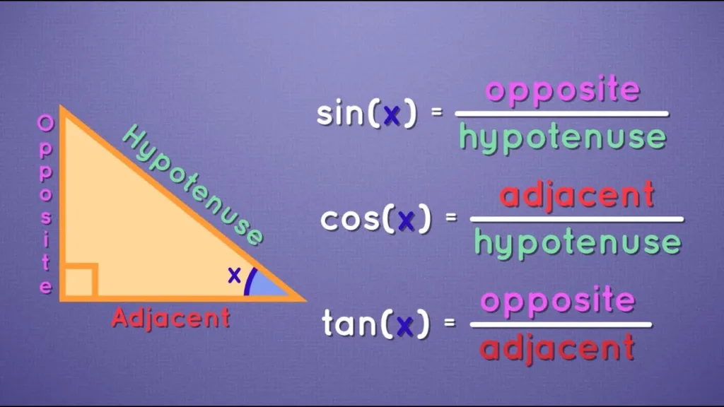 soh cah toa triangle 1679743611