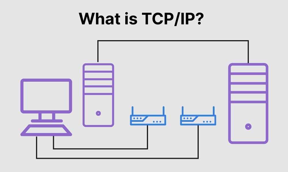 tcp internet protocol 1679996098