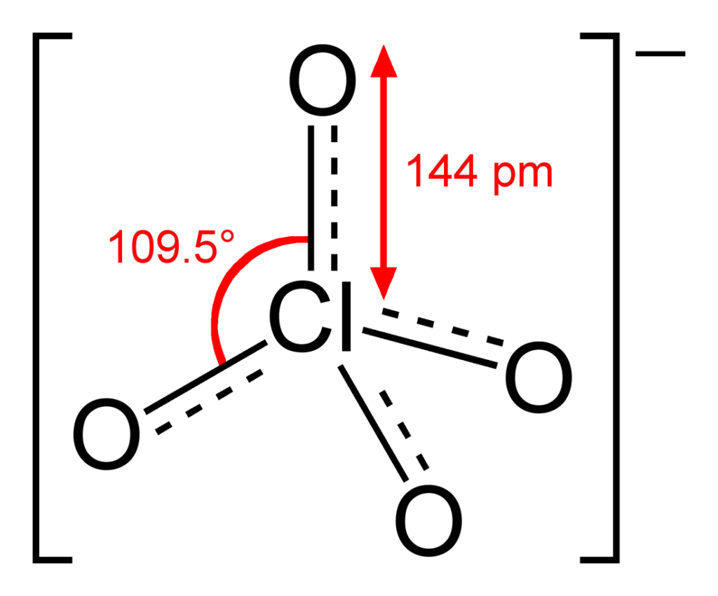 Clo4 bond negative 1680687604