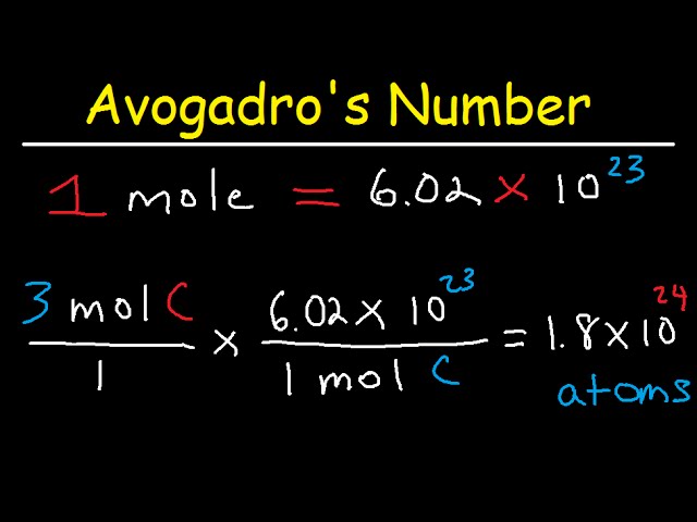 avogadro-s-number-the-key-to-converting-grams-to-atoms