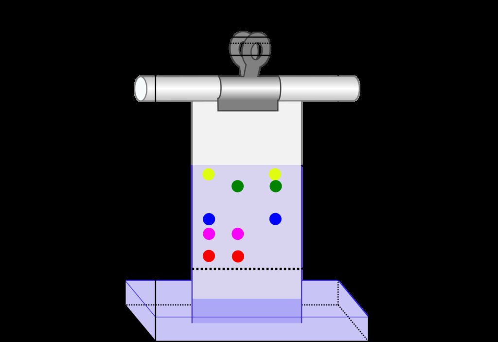 chromatography 1681498238