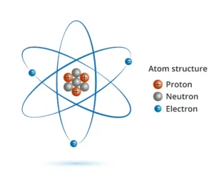 electrons 1681616610