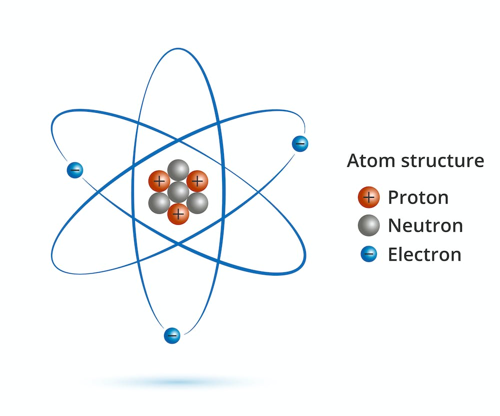 electrons 1681616610