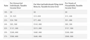 fanduel taxes 1