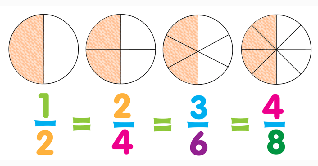 Fraction Calculations Simplified